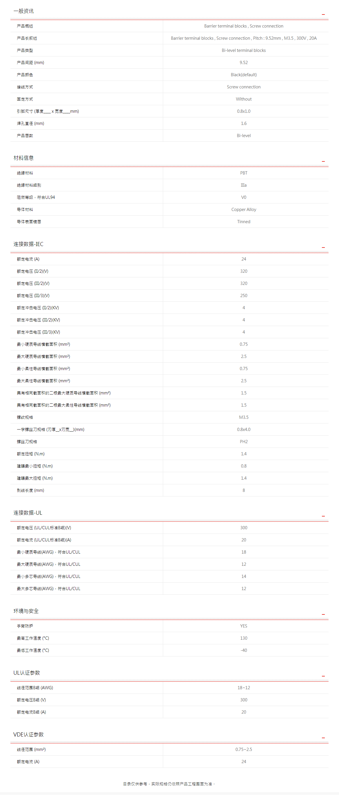町洋-接线端子,继电器,接口模块,电子外壳,工具.png