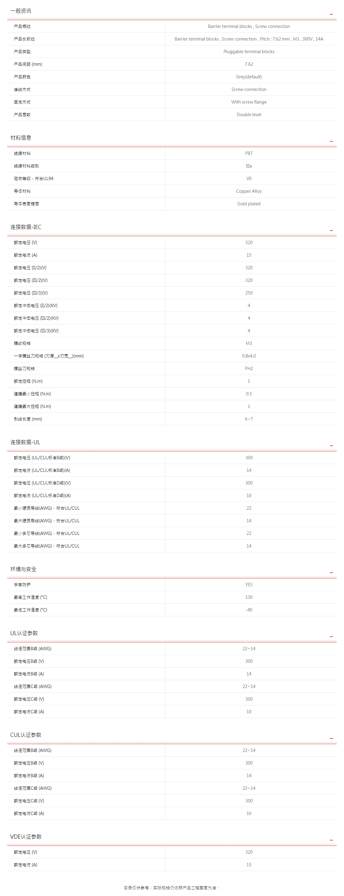 町洋-接线端子,继电器,接口模块,电子外壳,工具.png