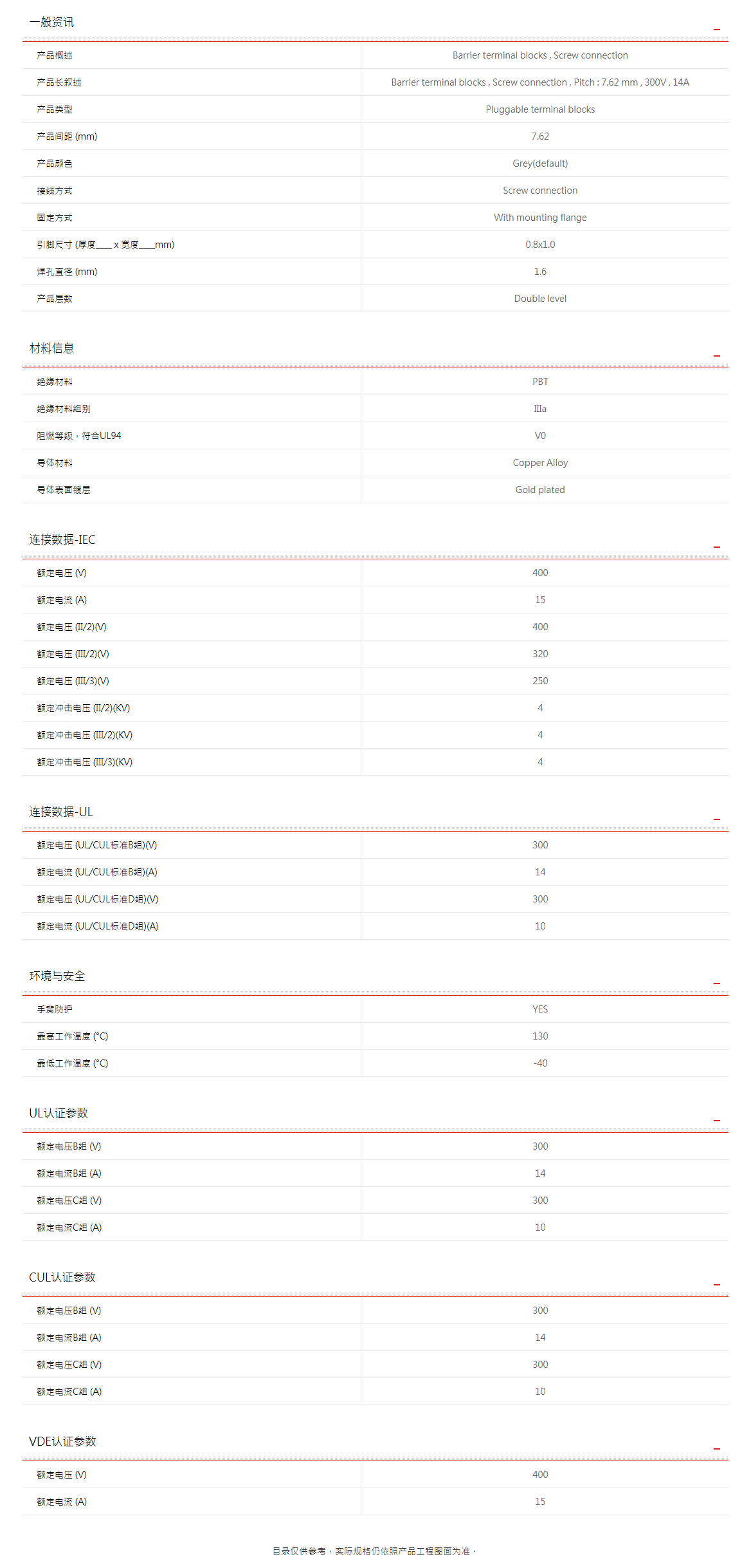 町洋-接线端子,继电器,接口模块,电子外壳,工具.png