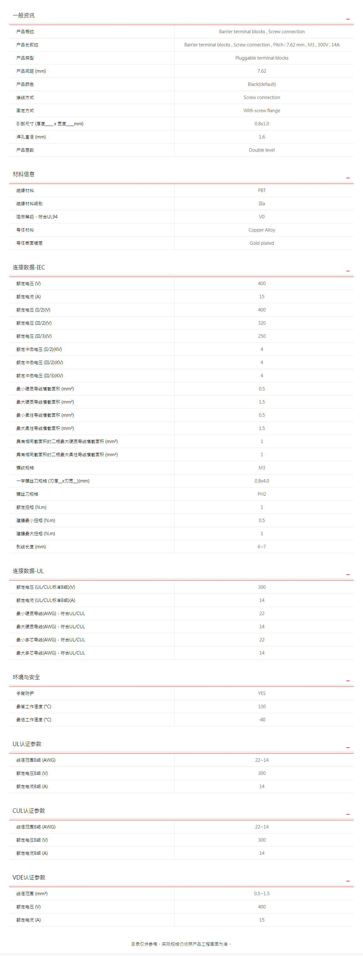 町洋-接线端子,继电器,接口模块,电子外壳,工具.png
