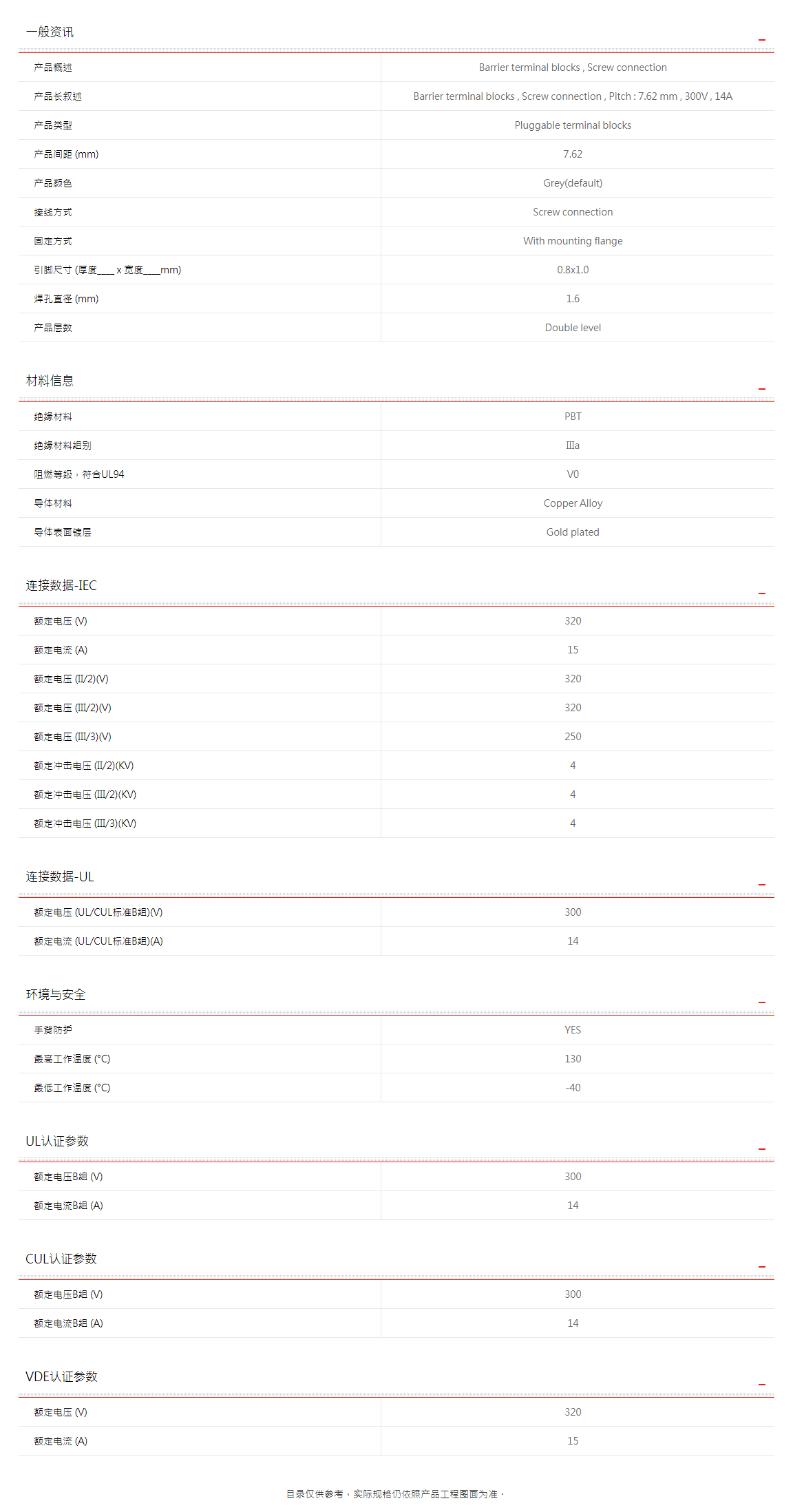 町洋-接线端子,继电器,接口模块,电子外壳,工具.png
