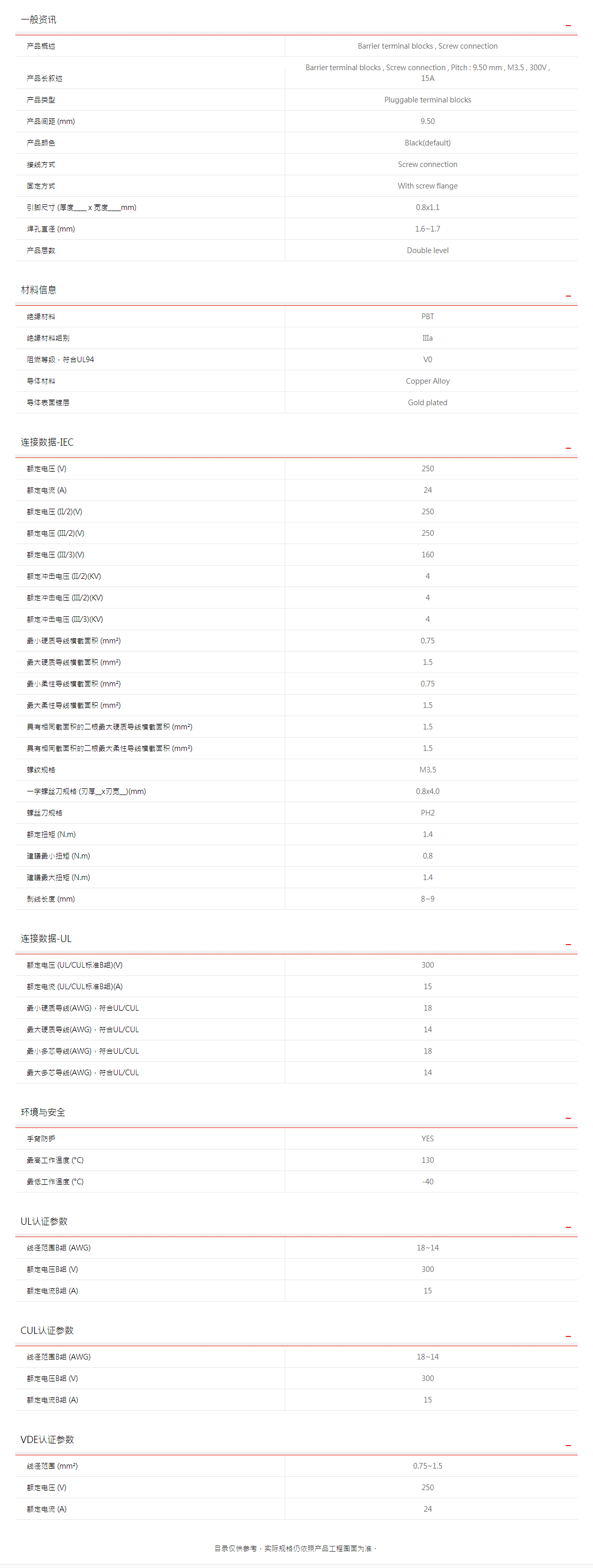 町洋-接线端子,继电器,接口模块,电子外壳,工具.png