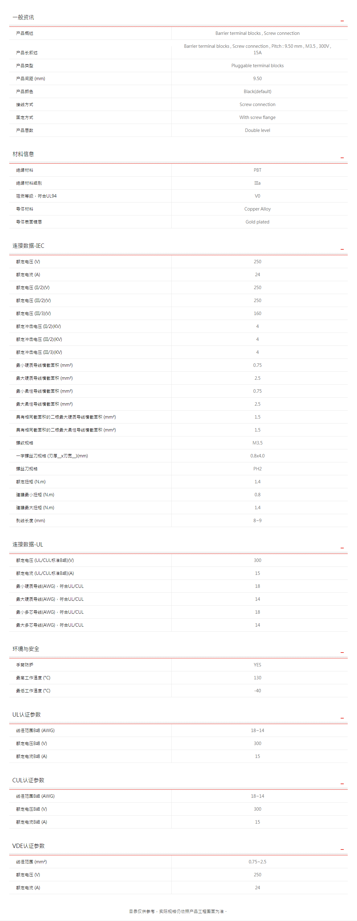 町洋-接线端子,继电器,接口模块,电子外壳,工具.png