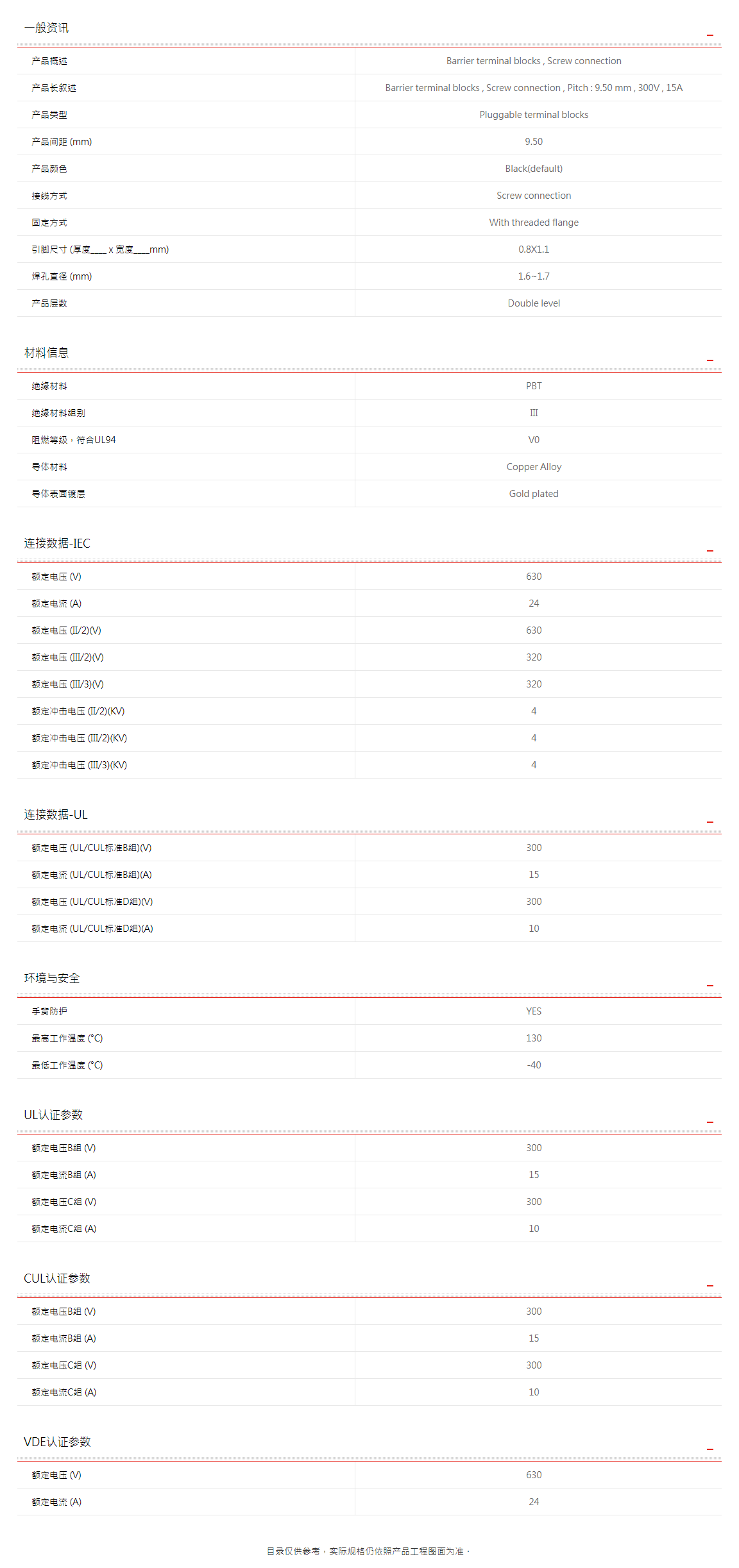 町洋-接线端子,继电器,接口模块,电子外壳,工具.png