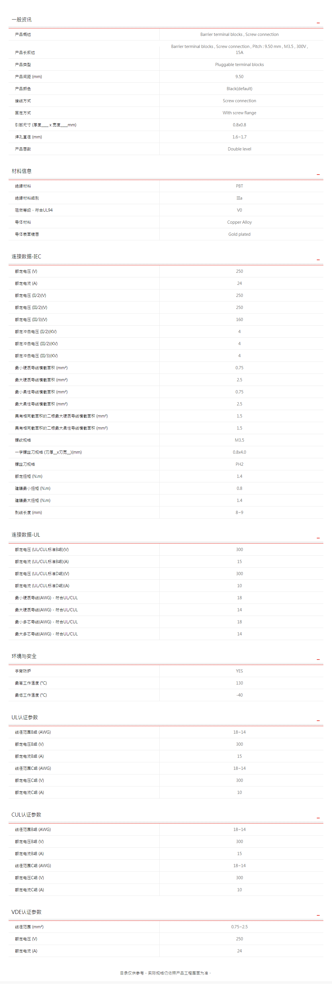 町洋-接线端子,继电器,接口模块,电子外壳,工具.png