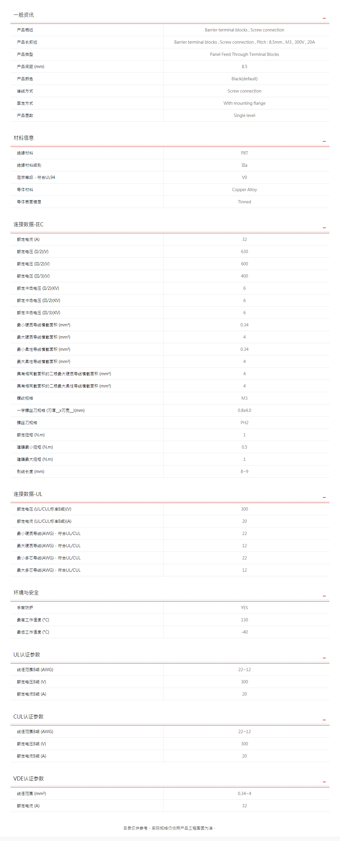 町洋-接线端子,继电器,接口模块,电子外壳,工具.png