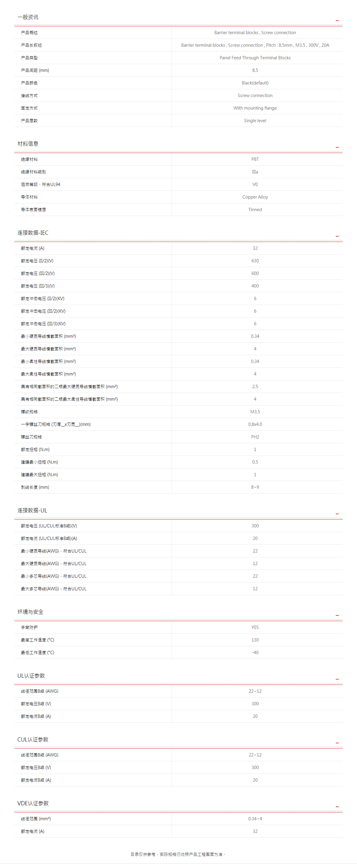 町洋-接线端子,继电器,接口模块,电子外壳,工具.png