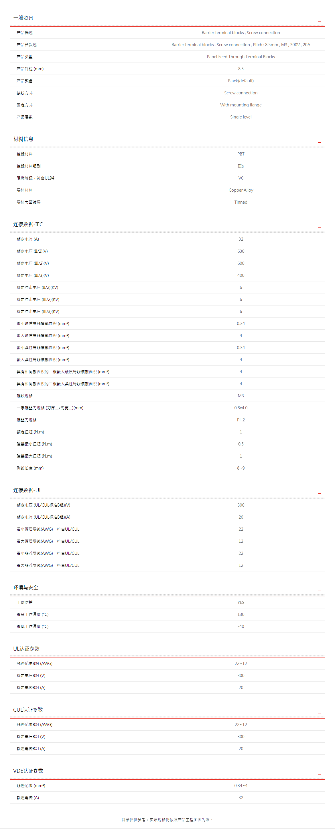 町洋-接线端子,继电器,接口模块,电子外壳,工具.png