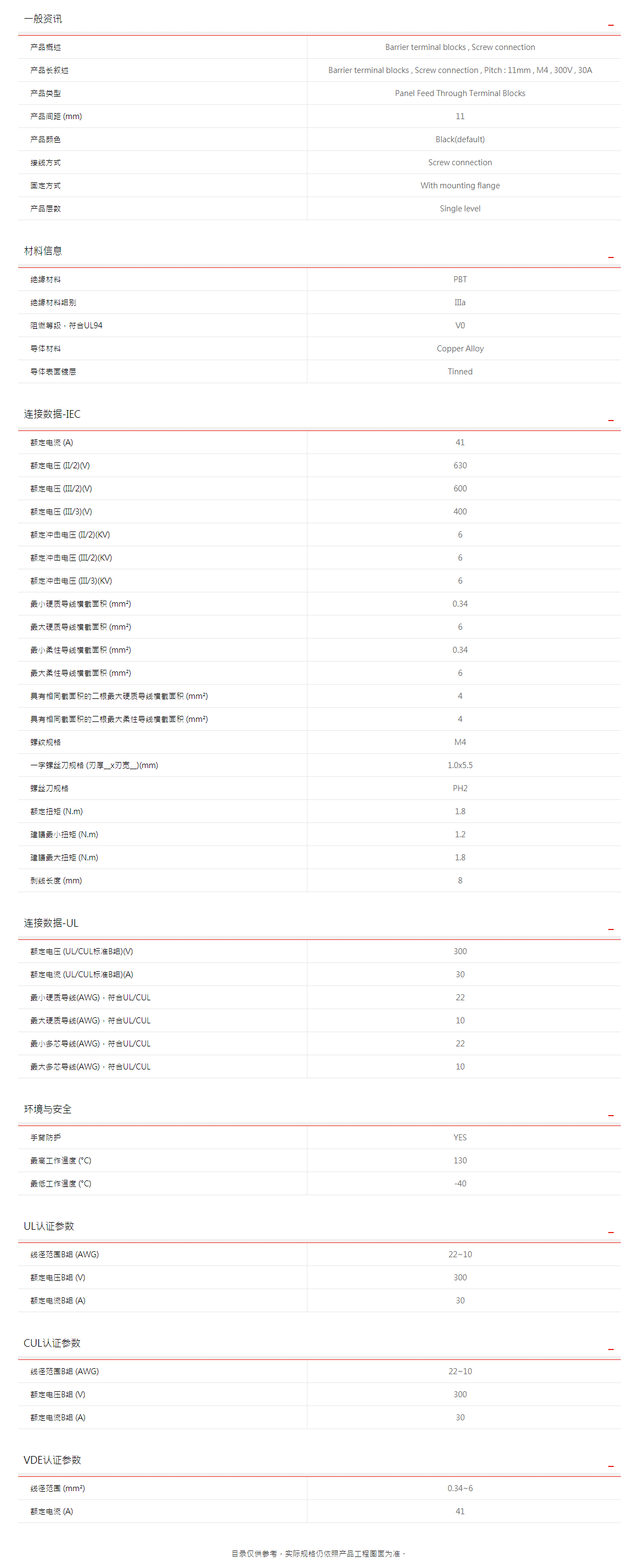 町洋-接线端子,继电器,接口模块,电子外壳,工具.png