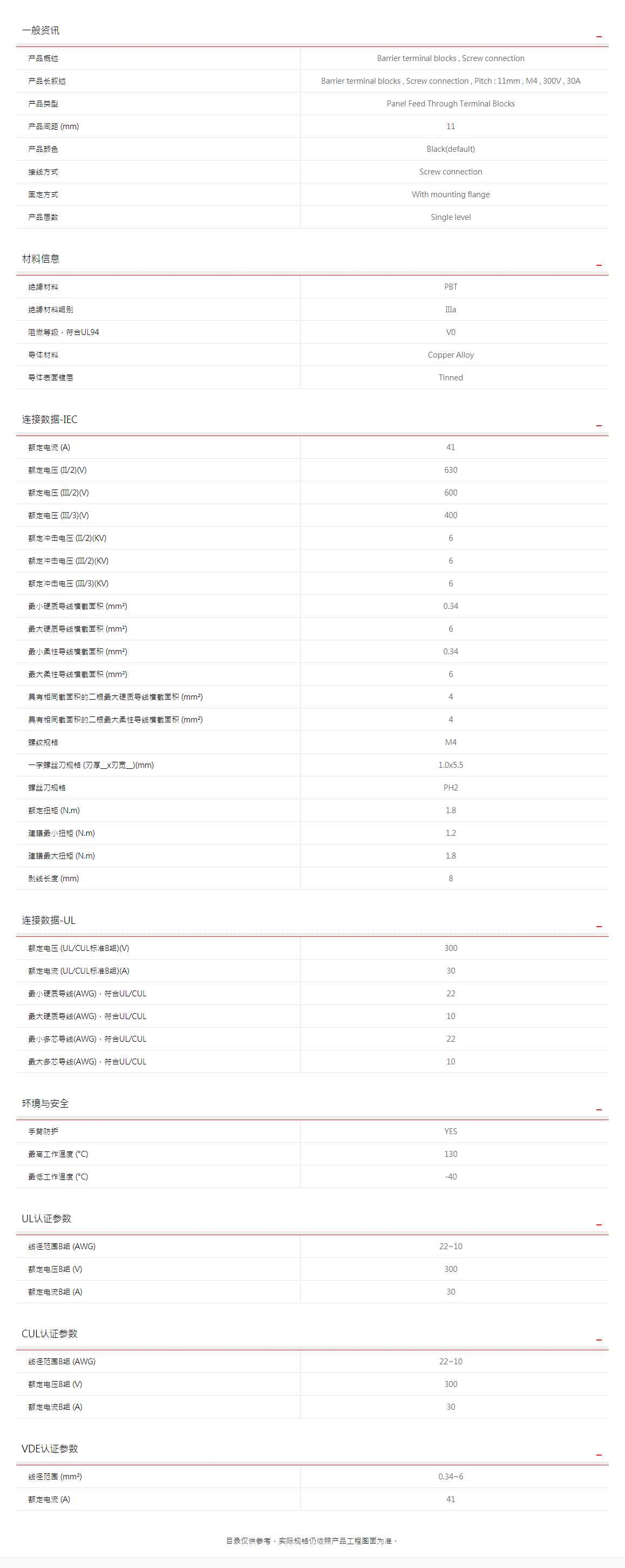 町洋-接线端子,继电器,接口模块,电子外壳,工具.png