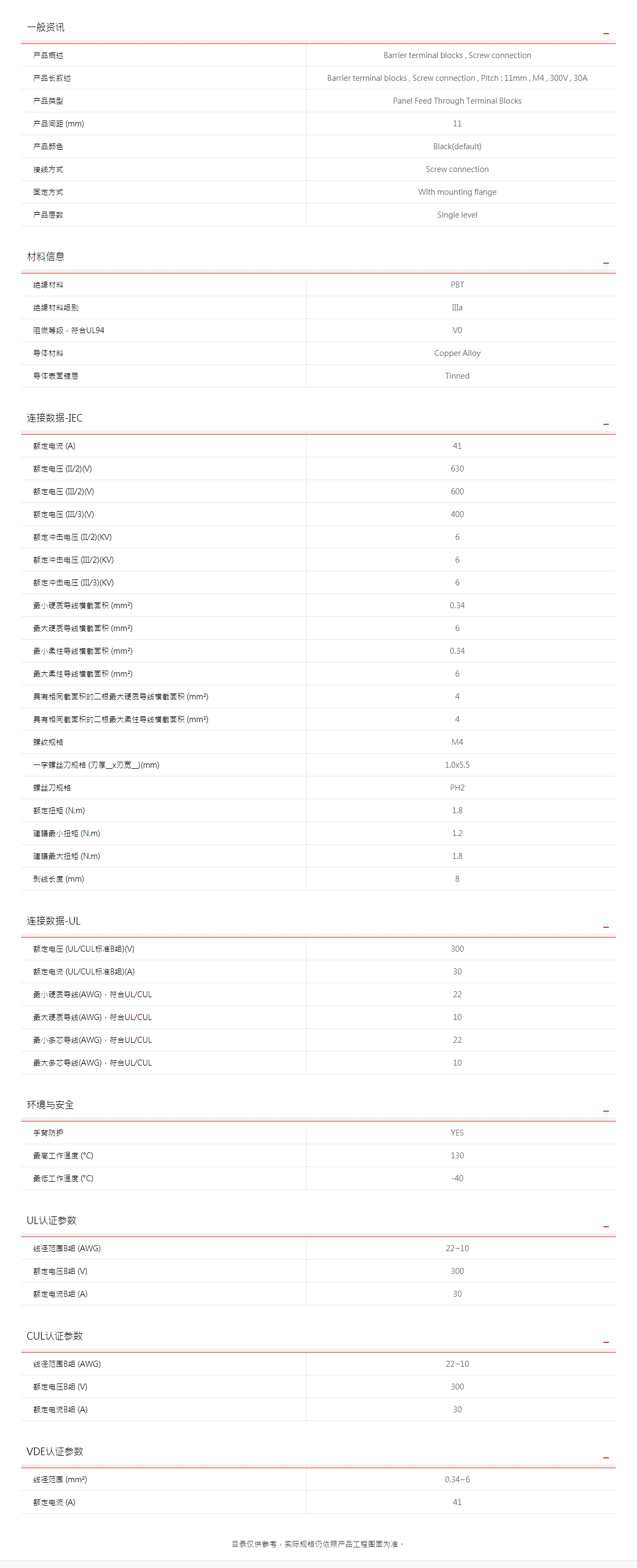 町洋-接线端子,继电器,接口模块,电子外壳,工具.png
