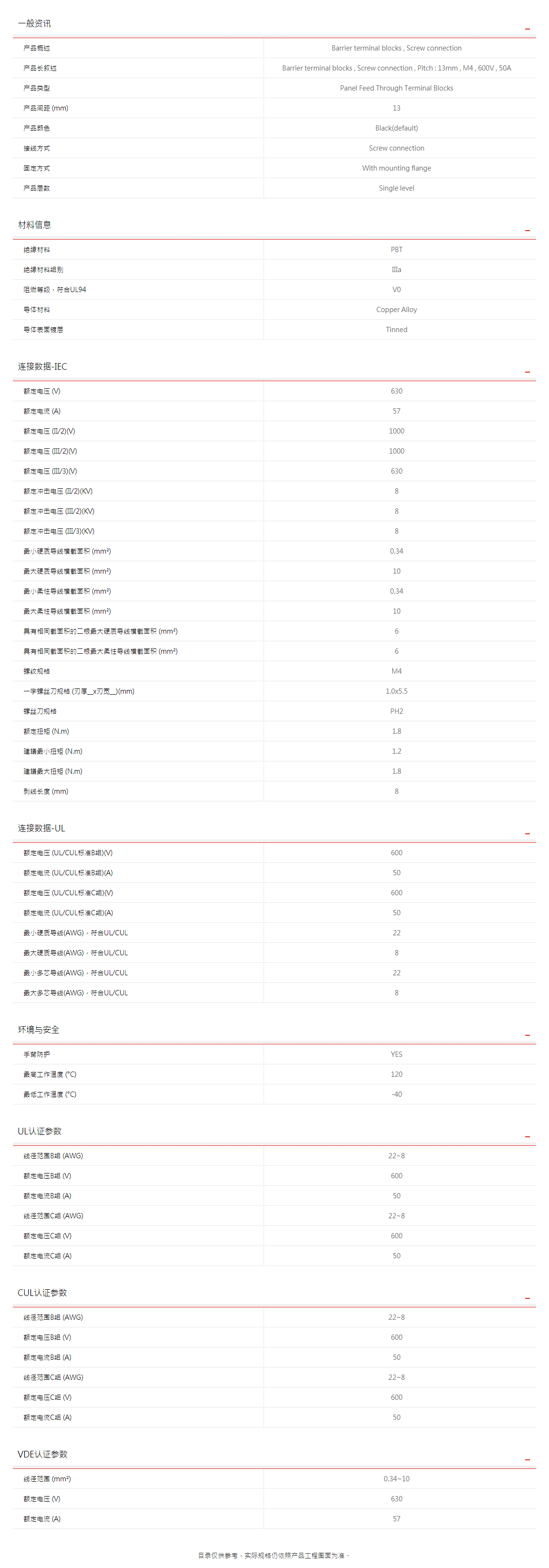 町洋-接线端子,继电器,接口模块,电子外壳,工具.png