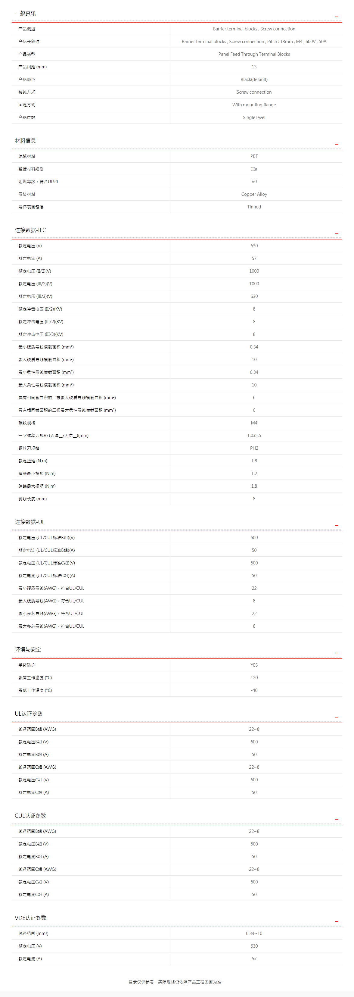 町洋-接线端子,继电器,接口模块,电子外壳,工具.png
