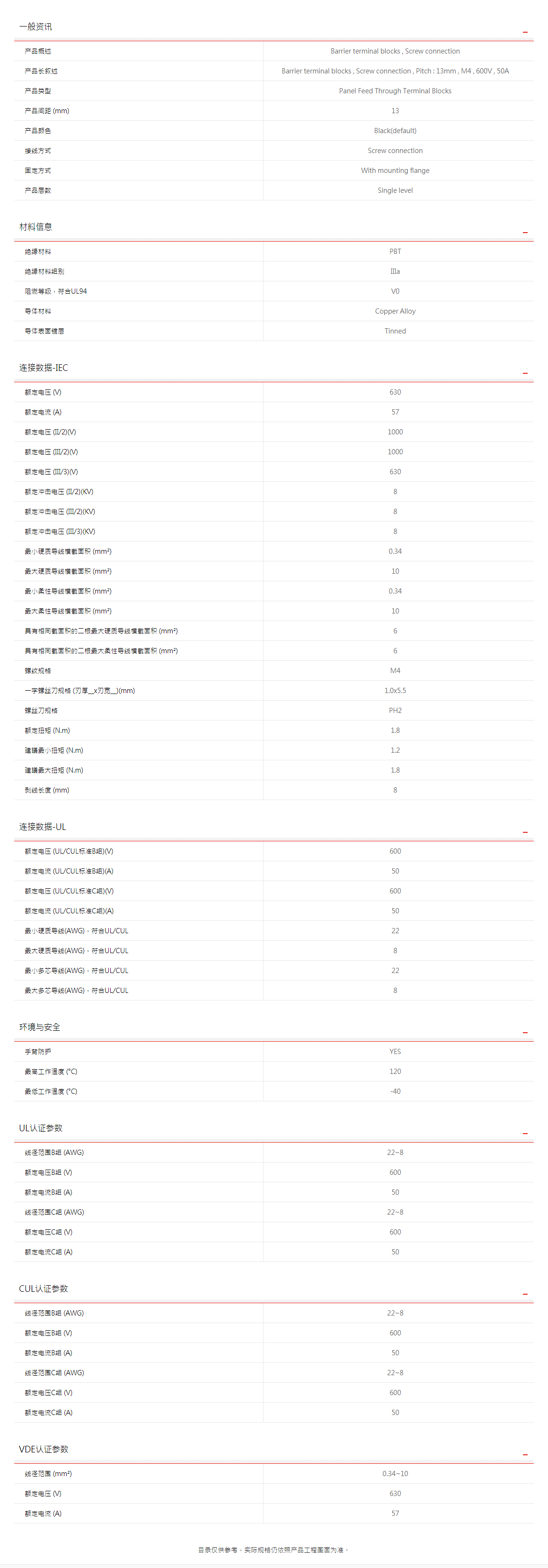 町洋-接线端子,继电器,接口模块,电子外壳,工具.png