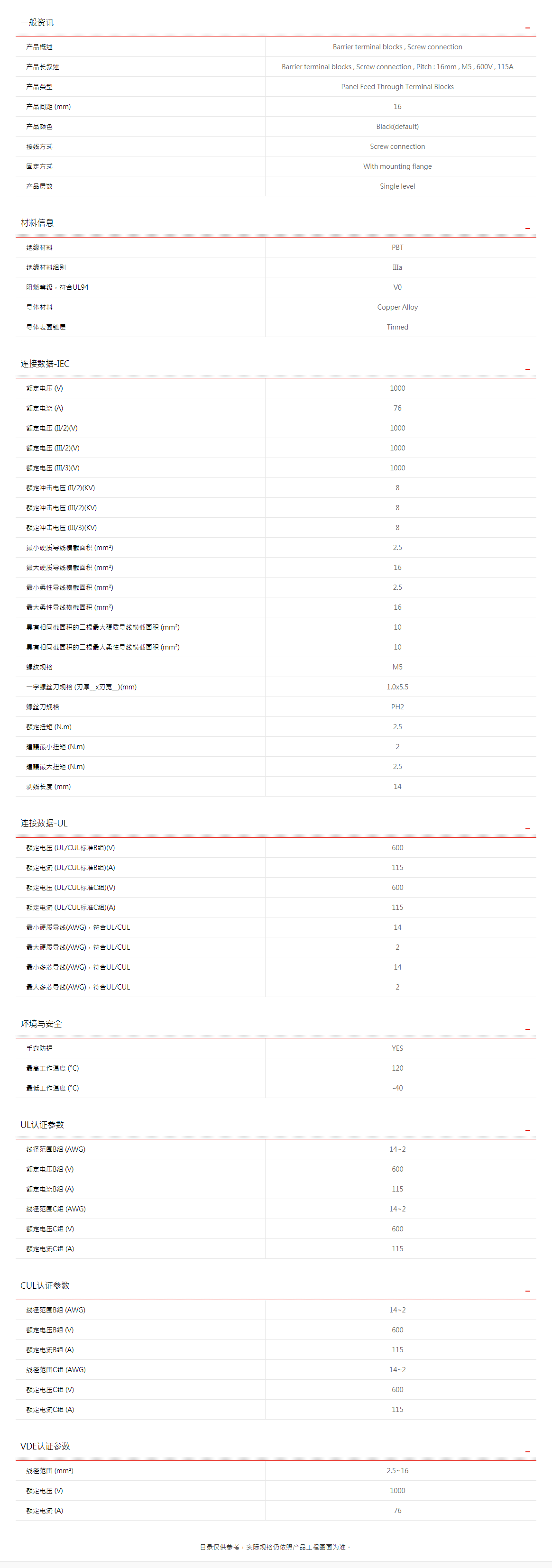 町洋-接线端子,继电器,接口模块,电子外壳,工具.png