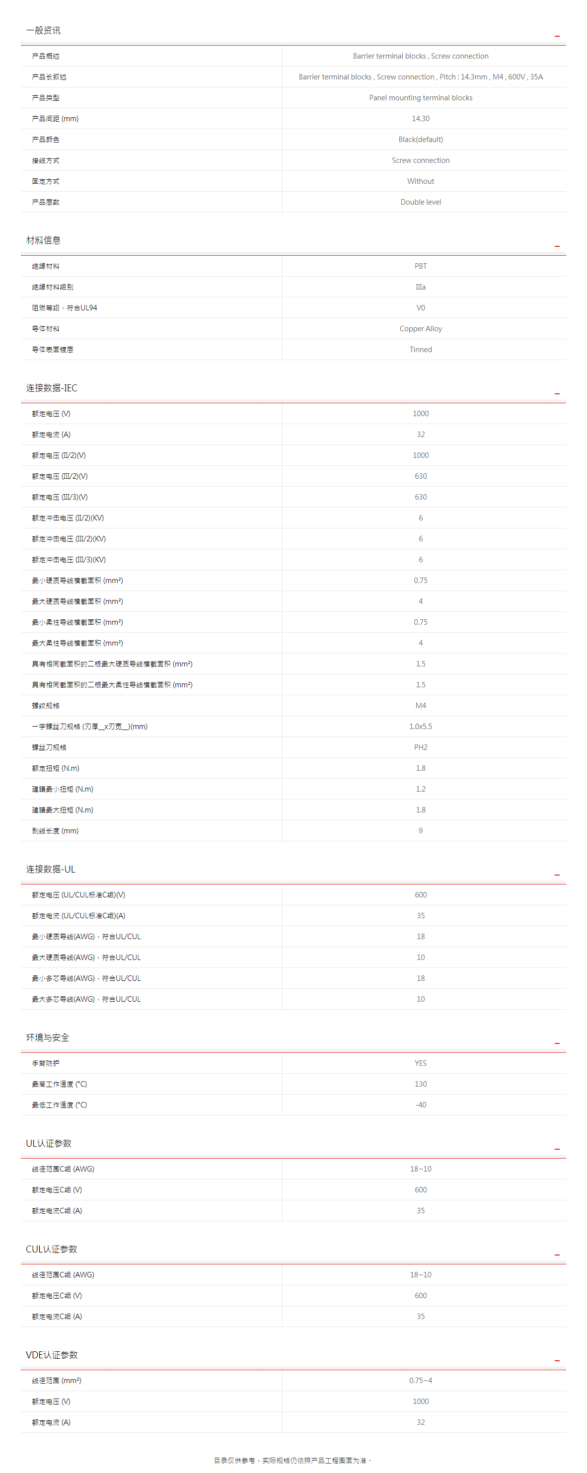 町洋-接线端子,继电器,接口模块,电子外壳,工具.png