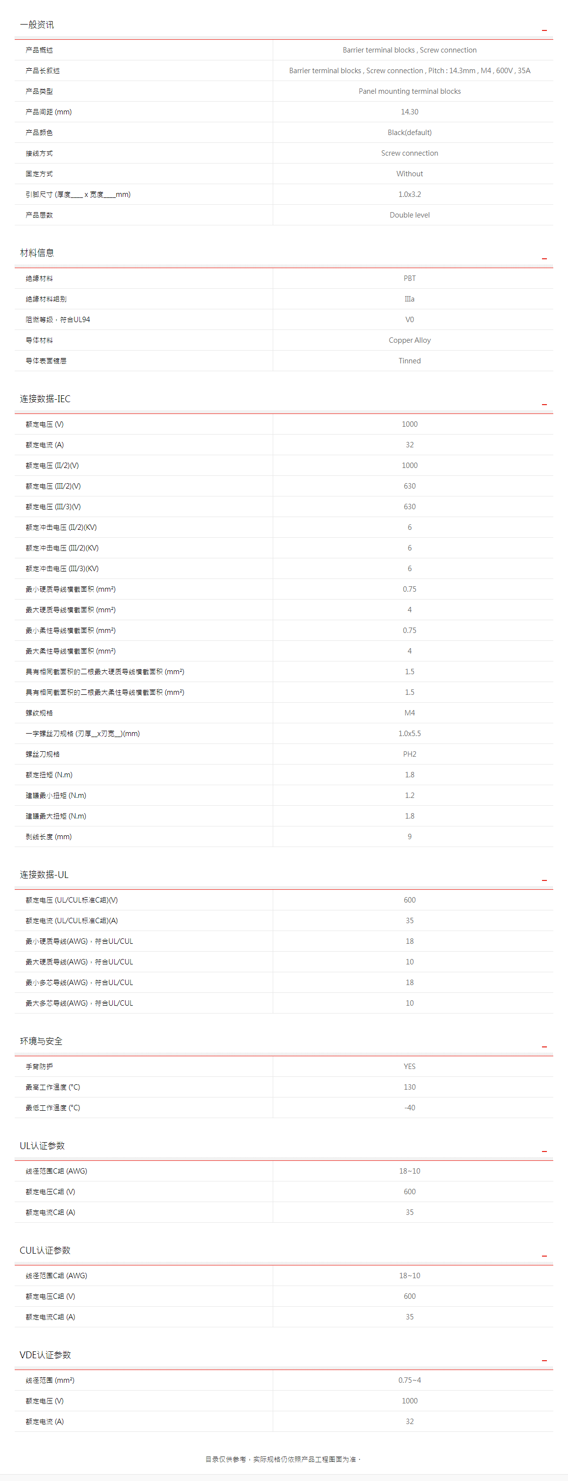 町洋-接线端子,继电器,接口模块,电子外壳,工具.png