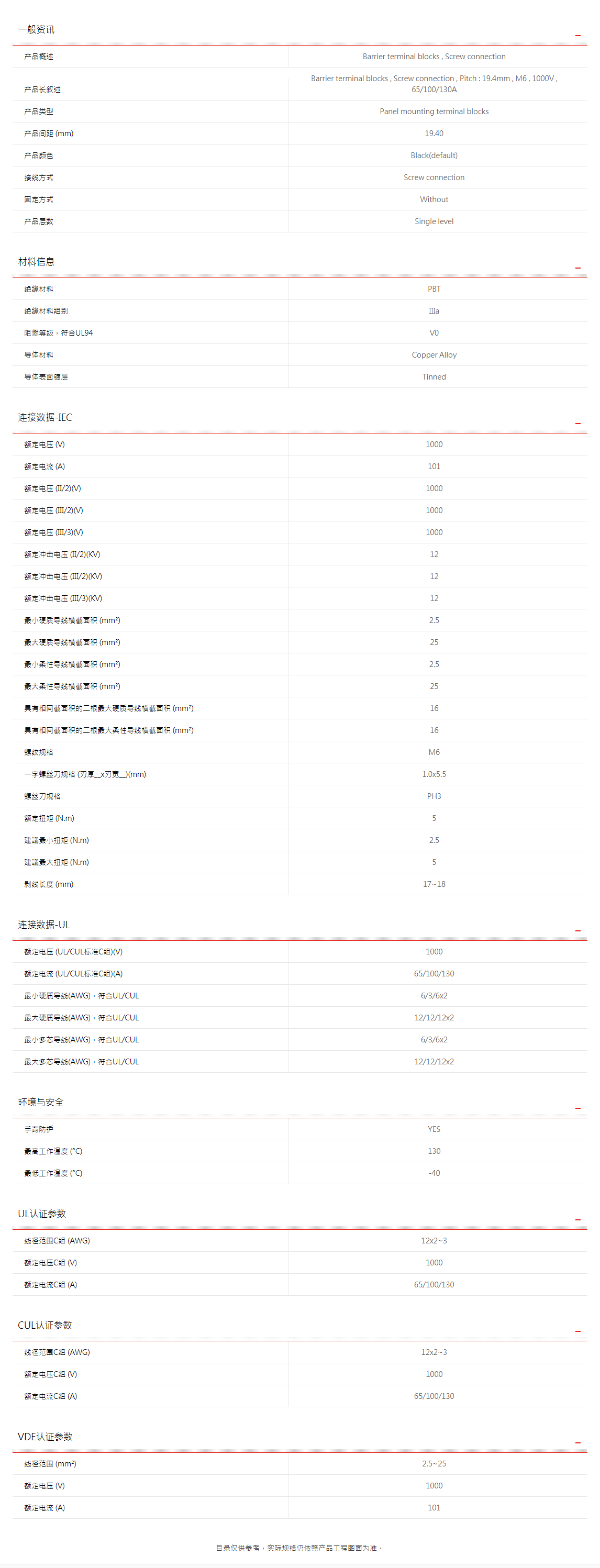 町洋-接线端子,继电器,接口模块,电子外壳,工具.png