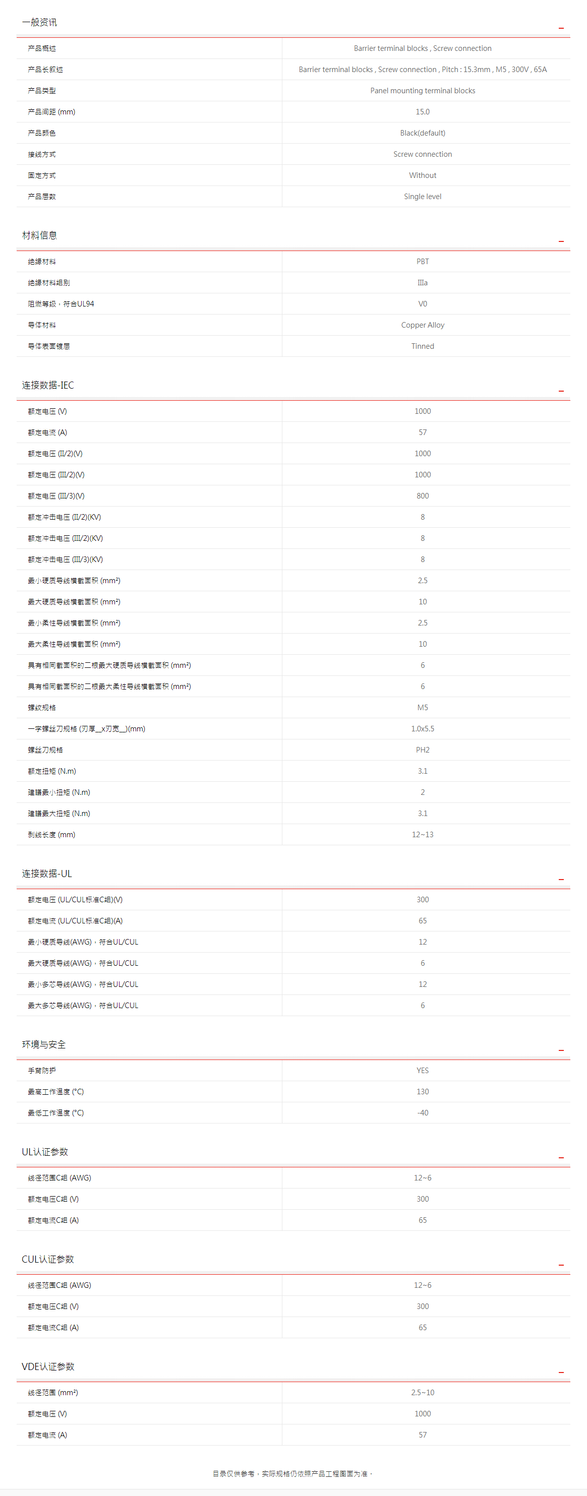 町洋-接线端子,继电器,接口模块,电子外壳,工具.png