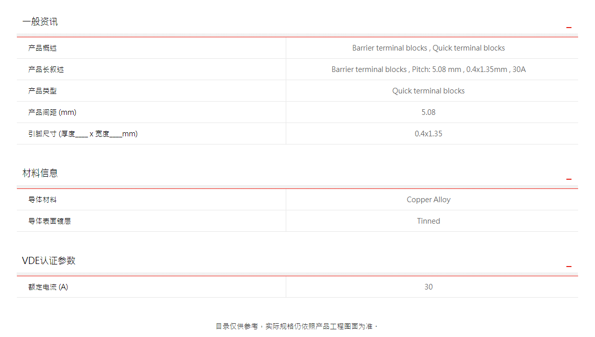 町洋-接线端子,继电器,接口模块,电子外壳,工具.png