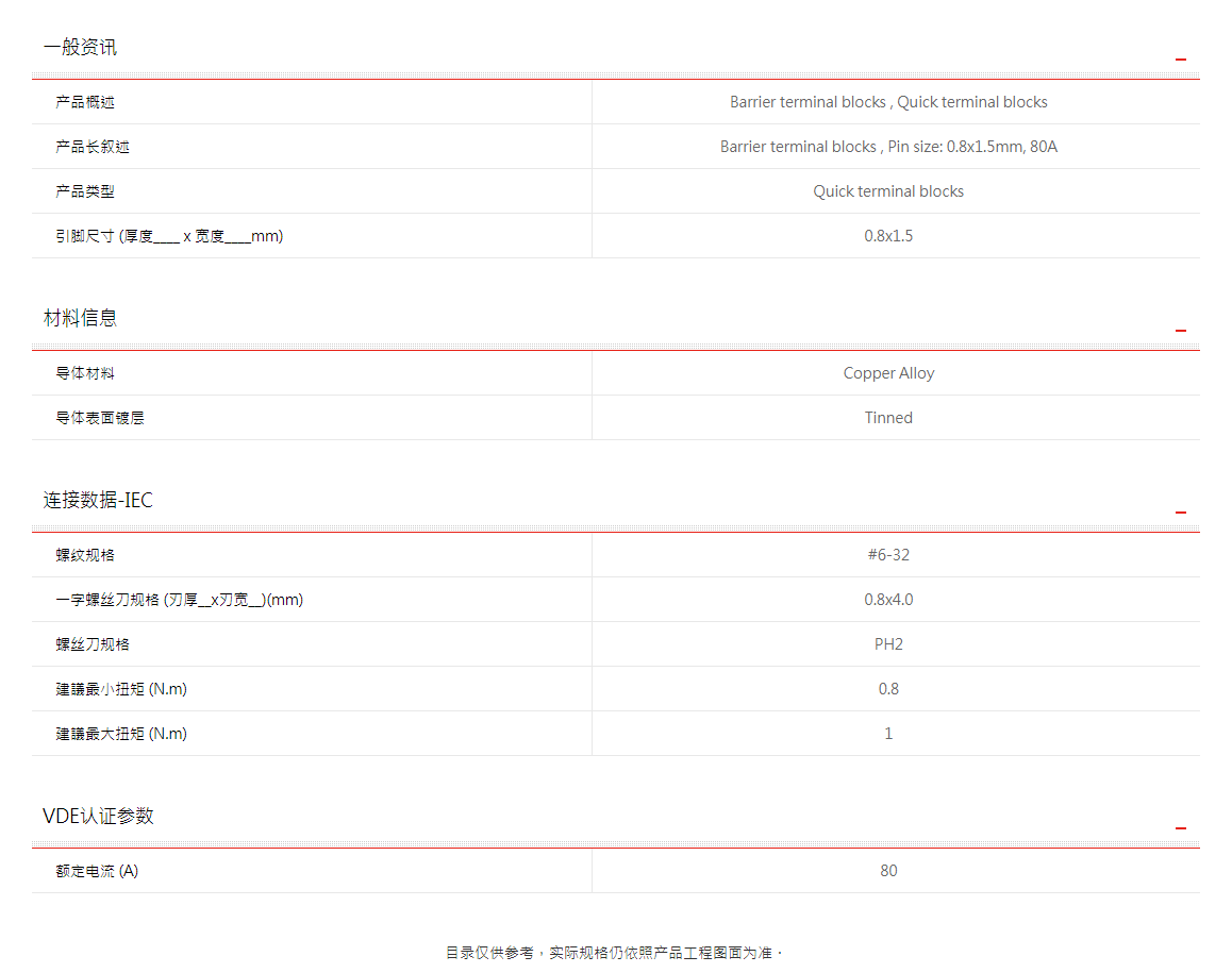 町洋-接线端子,继电器,接口模块,电子外壳,工具.png