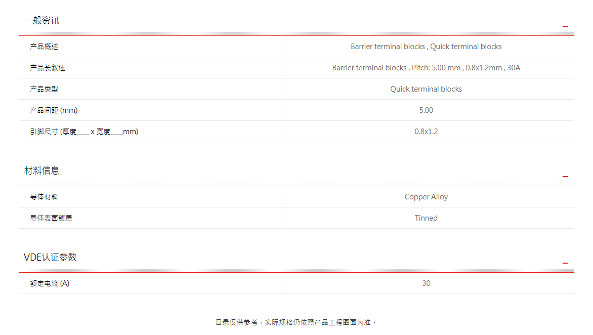 町洋-接线端子,继电器,接口模块,电子外壳,工具.png