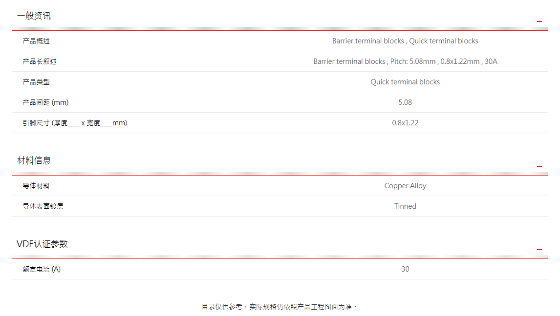 町洋-接线端子,继电器,接口模块,电子外壳,工具.png