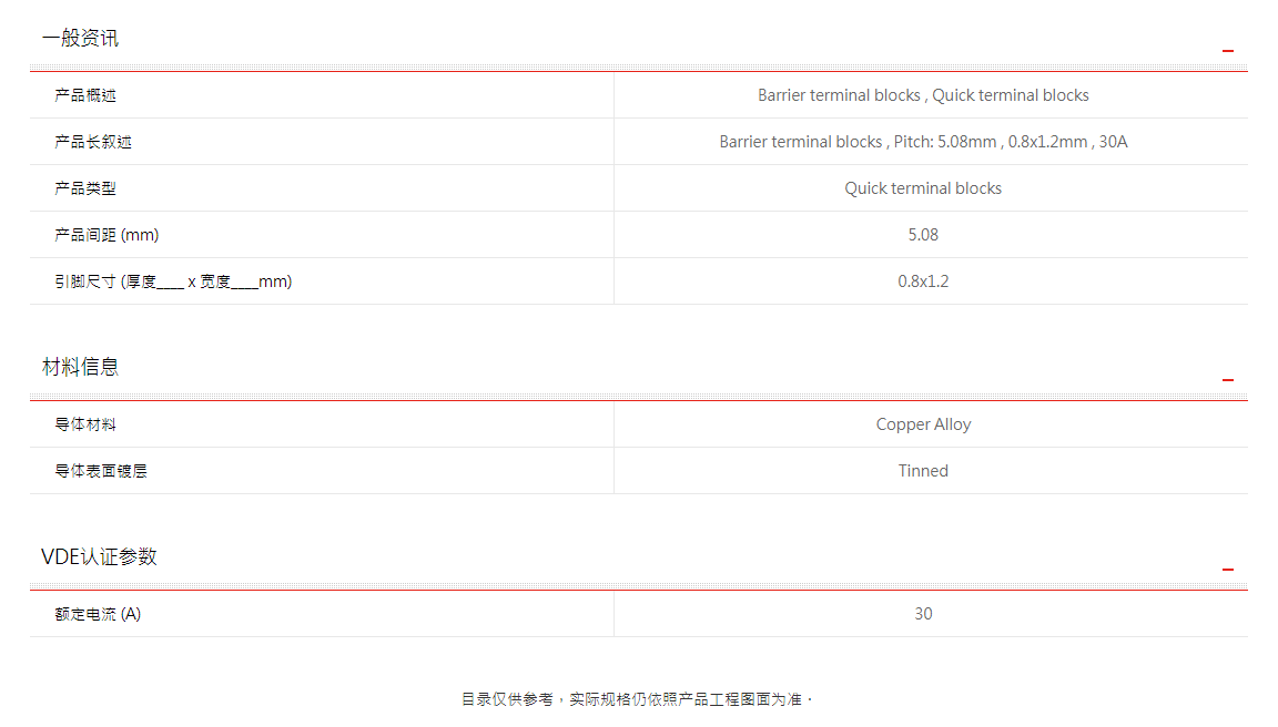 町洋-接线端子,继电器,接口模块,电子外壳,工具.png