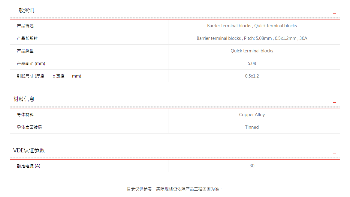 町洋-接线端子,继电器,接口模块,电子外壳,工具.png