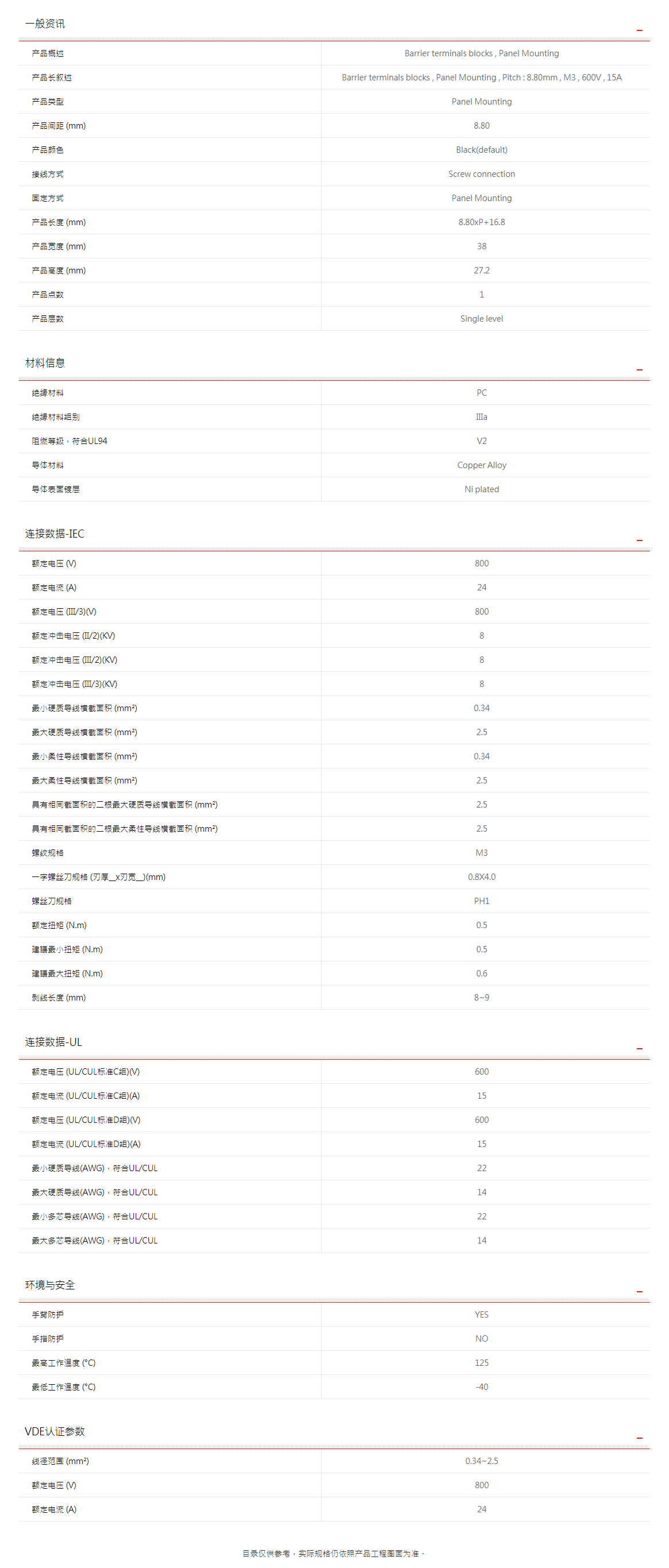 町洋-接线端子,继电器,接口模块,电子外壳,工具.png
