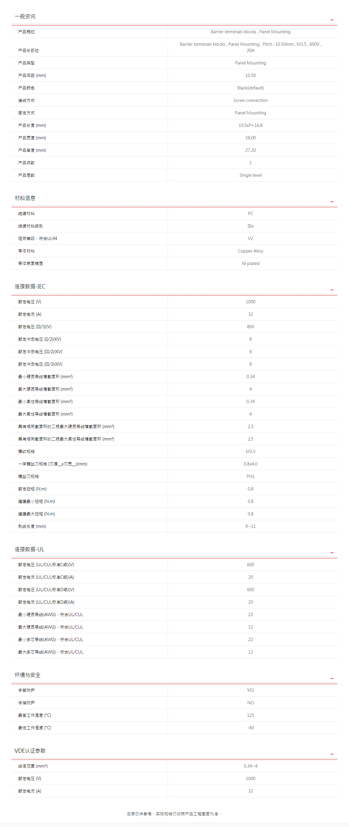 町洋-接线端子,继电器,接口模块,电子外壳,工具.png
