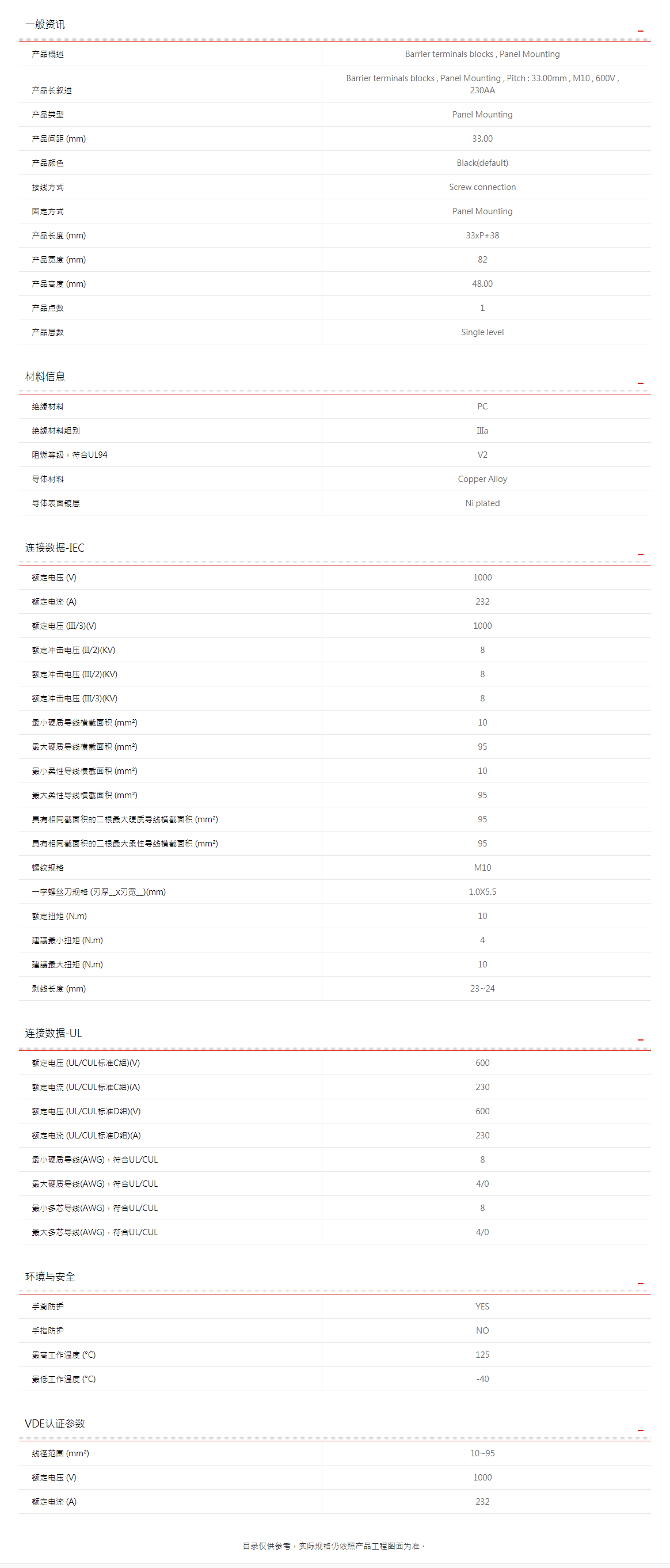 町洋-接线端子,继电器,接口模块,电子外壳,工具.png