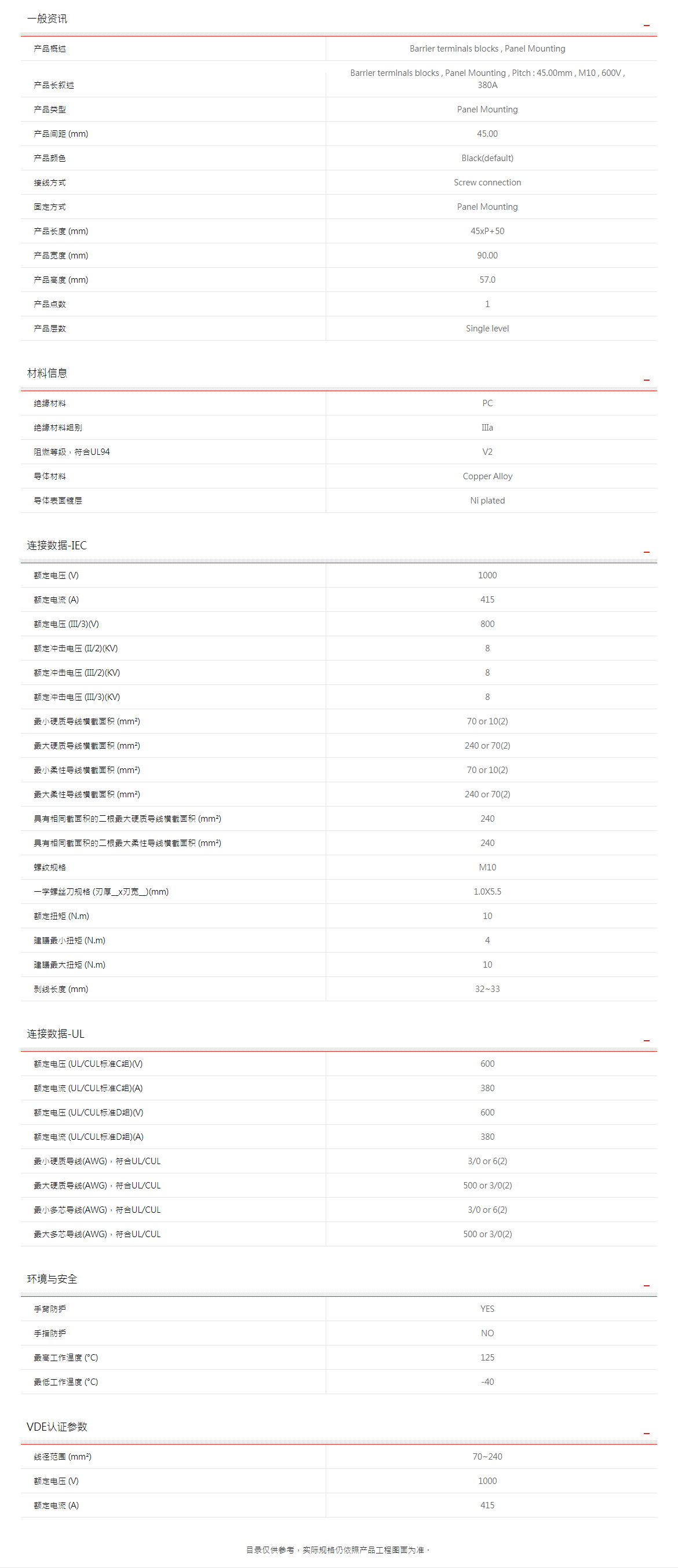 町洋-接线端子,继电器,接口模块,电子外壳,工具.png