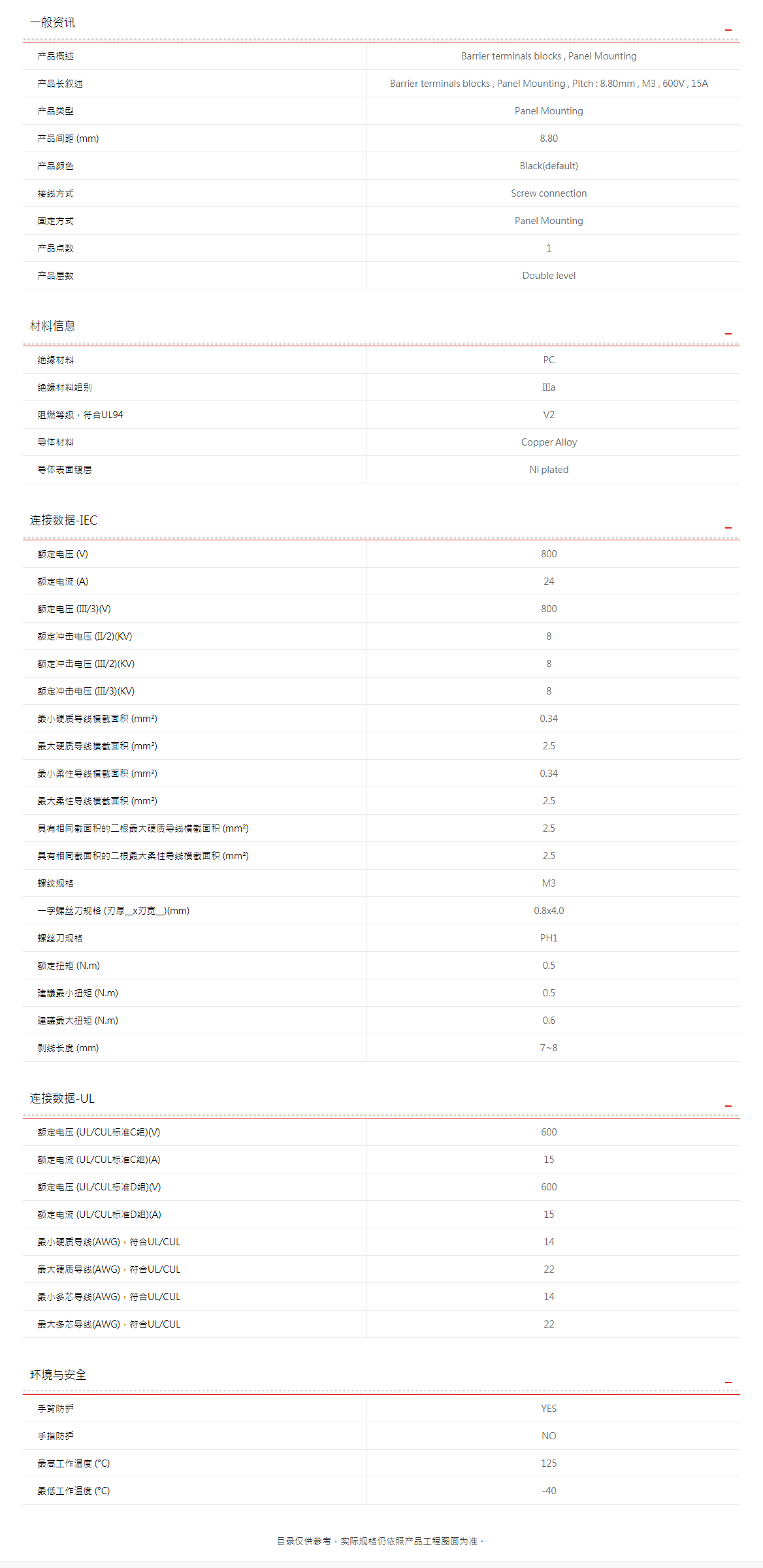 町洋-接线端子,继电器,接口模块,电子外壳,工具.png