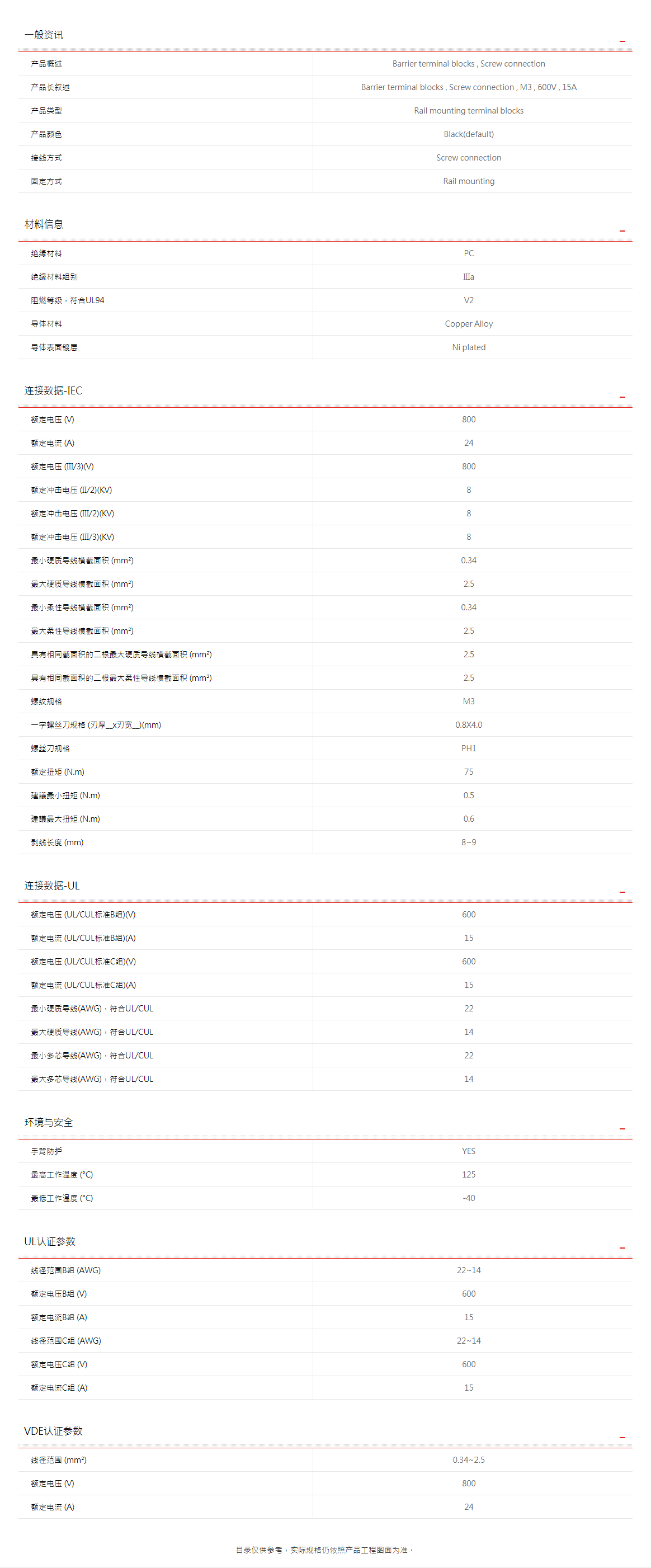 町洋-接线端子,继电器,接口模块,电子外壳,工具.png