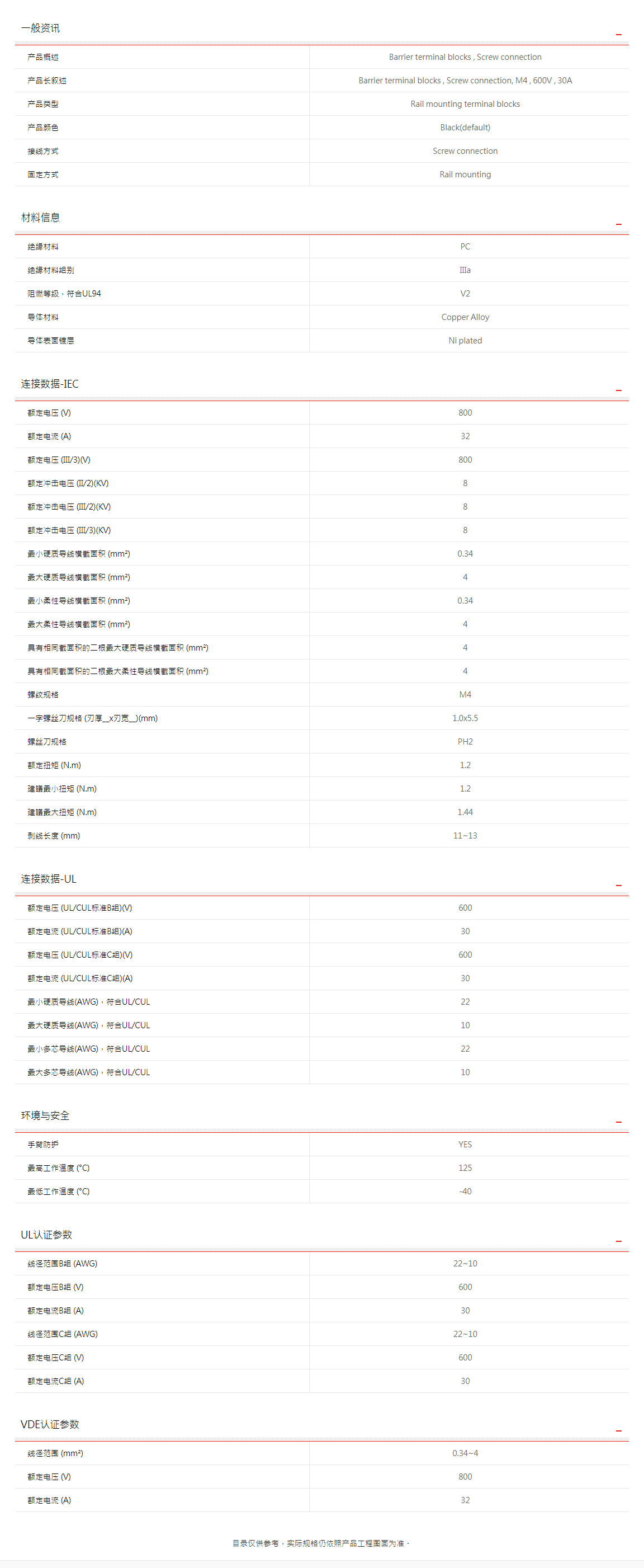 町洋-接线端子,继电器,接口模块,电子外壳,工具.png
