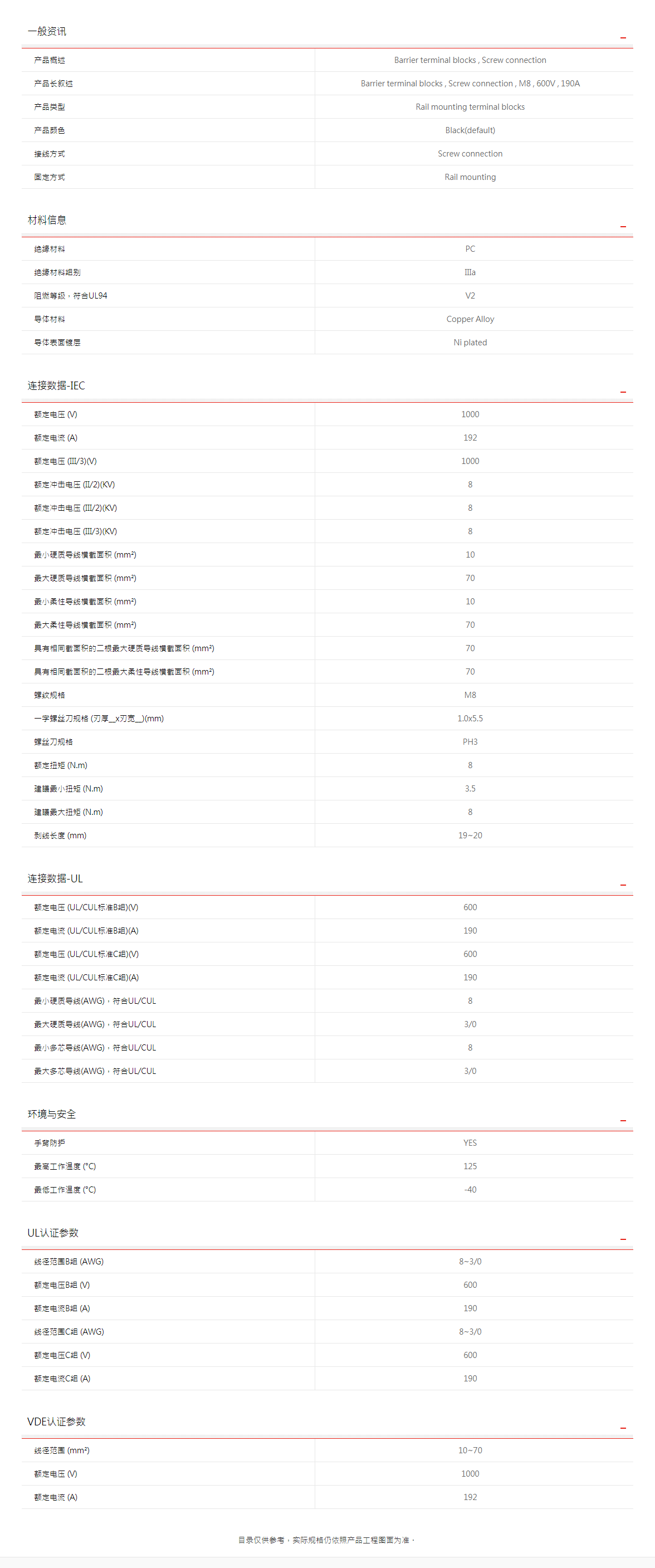 町洋-接线端子,继电器,接口模块,电子外壳,工具.png