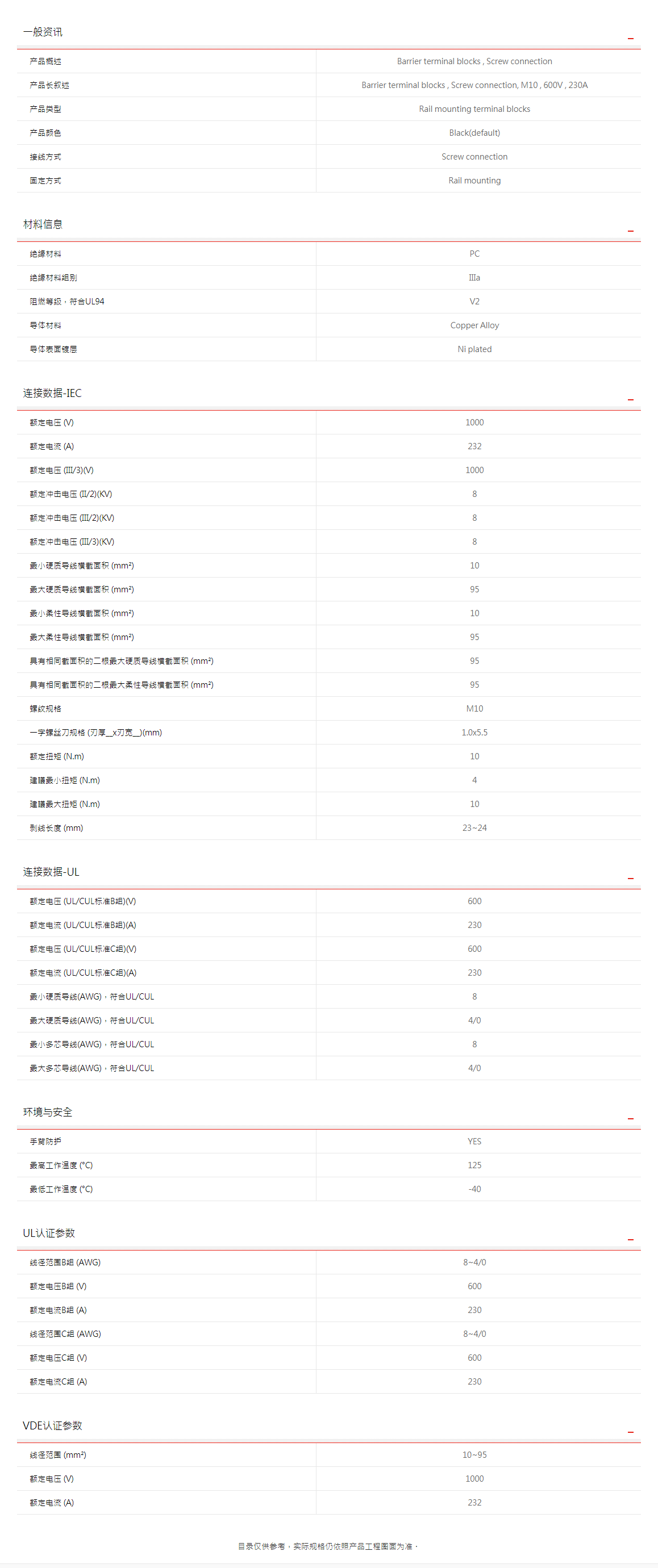 町洋-接线端子,继电器,接口模块,电子外壳,工具.png