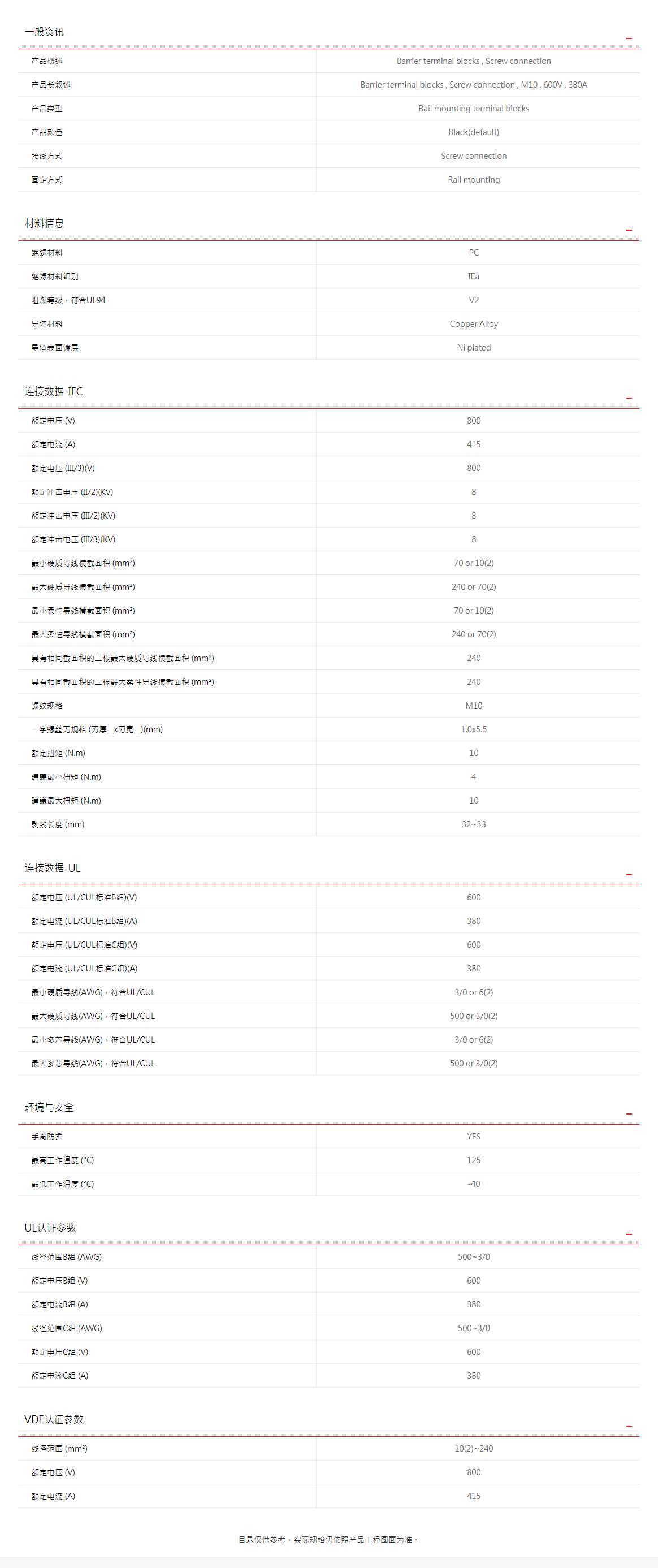 町洋-接线端子,继电器,接口模块,电子外壳,工具.png