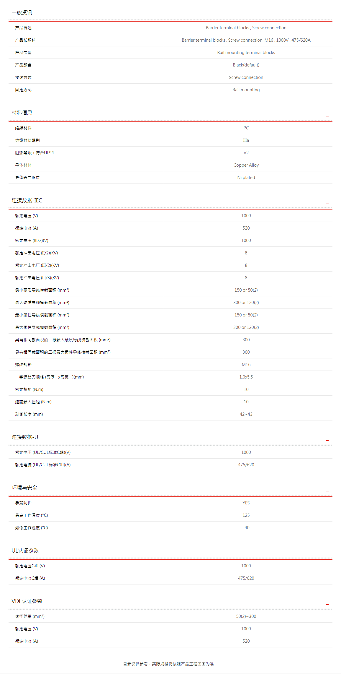 町洋-接线端子,继电器,接口模块,电子外壳,工具.png