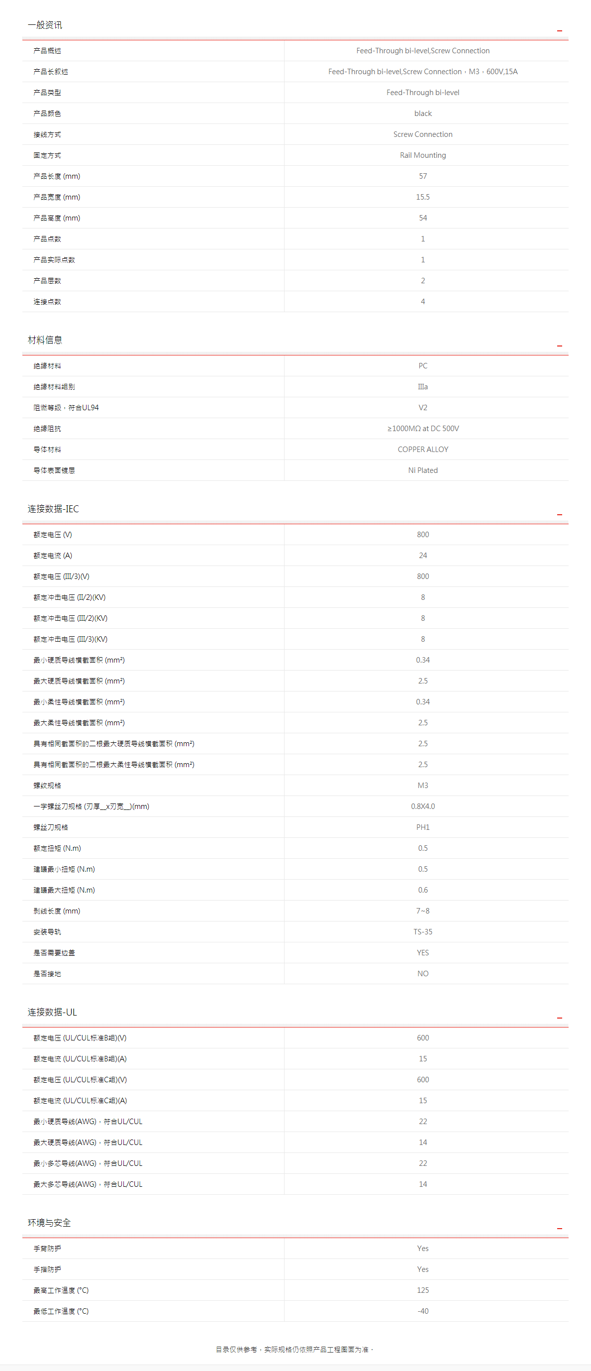 町洋-接线端子,继电器,接口模块,电子外壳,工具.png