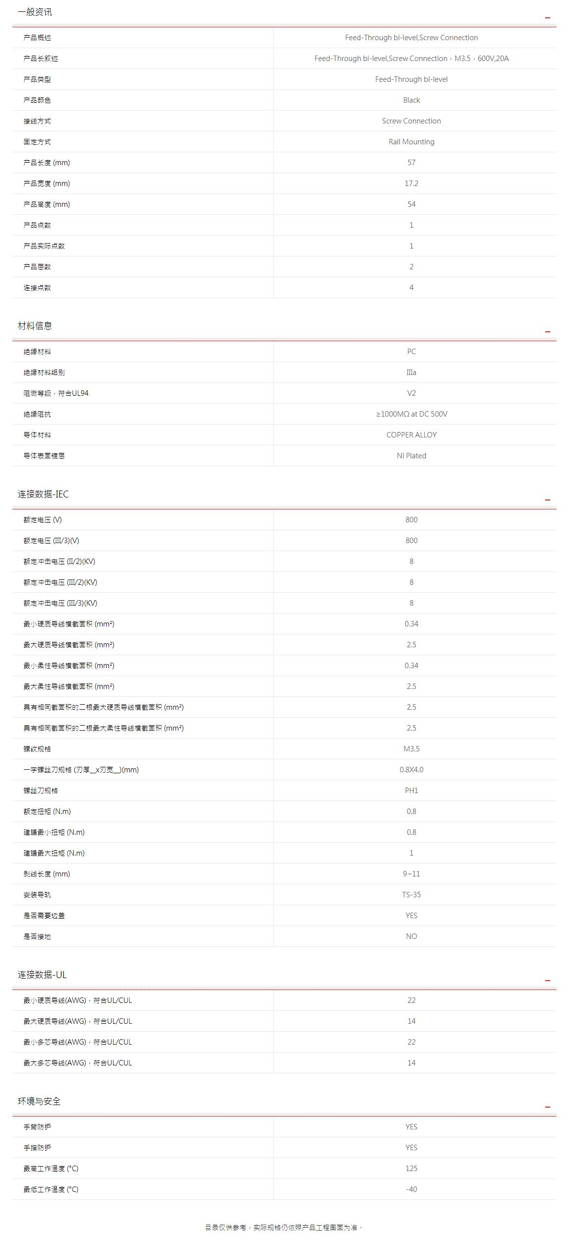 町洋-接线端子,继电器,接口模块,电子外壳,工具.png