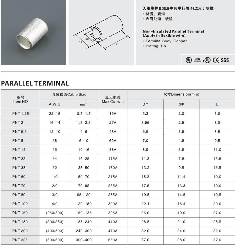 PNT 1.25