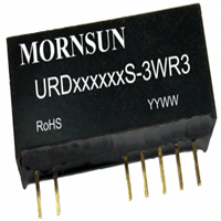 URD480524S-3WR3
