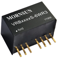 URB2412S-6WR3
