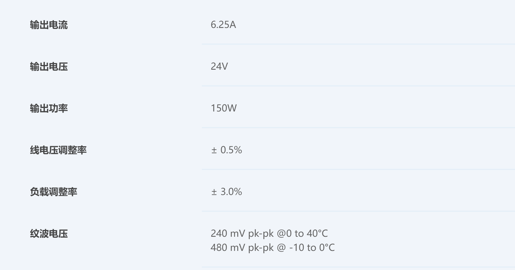 ADT 150 24AC.png